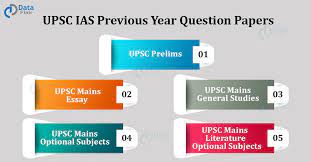 Go Through Upsc Ias Previous Years Question Papers Upsc Exam Papers Previous Year Question Paper Question Paper This Or That Questions