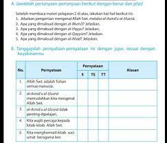 Dikumpulin Nanti Siang Brainly Co Id
