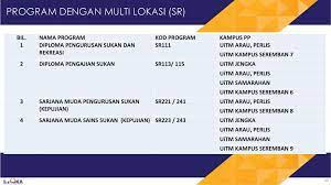 Diploma Pengurusan Sukan Dan Rekreasi