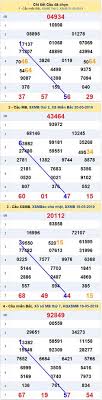 Kênh phát sóng tường thuật kết quả xổ số miền bắc hàng ngày: 630 Xsmb Káº¿t Quáº£ Xá»• Sá»' Miá»n Báº¯c Y TÆ°á»Ÿng Chá»¥p áº£nh Khieu VÅ© Chi Phi CÆ¡ Há»™i Paper Moon