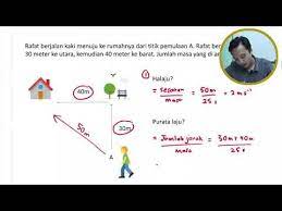 Jangan sampai ketinggalan download dari rezmovie dengan server unduh zippyshare. Physics Spm Fizik Daya Dan Gerakan Form 4 Topik 2 Youtube