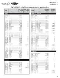 Final drive axle ratio (:1). Fwd Rwd 4 W D Front Axle Nut Torque Specifications Pages 1 24 Flip Pdf Download Fliphtml5