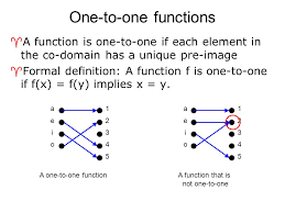 Why don't we visualize this by mapping two pairs of values to compare functions that are not in one to. Discrete Mathematics Functions Ppt Download