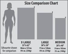 Towel Size Guide Dimensions Info Size Guide Bare Cotton