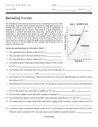 Find the curve for kclo. Solubility Curve Worksheet With Answers Word Problem Worksheets Super Teacher Worksheets Solubility