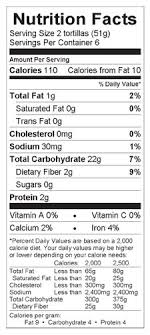 nutrition label gets a design overhaul the new york times