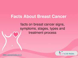 Cancer signs and symptoms during the coronavirus pandemic. Ppt Facts About Breast Cancer Powerpoint Presentation Free Download Id 7472599