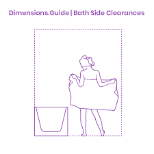 In this case, you must add the expense. Bathtub Side Clearances Dimensions Drawings Dimensions Com
