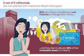 Founded in 1985, the firm focuses on strategy, marketing, pricing, and sales with a total revenue of 358 million euros in 2019. Study Shows Millennials Are Frustrated With Traditional Private Banking