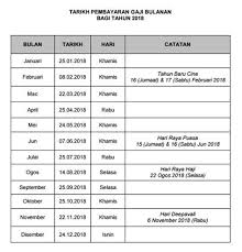 Sebab apa pandai, bila kita pergi page tu, kosong, apa maklumat pun tak ada. Pembayaran Gaji Penjawat Awam 2018 Senarai Tarikh Pembayaran Gaji Penjawat Awam 2019 Kerja Ketua Setiausaha Negara Tan Sri Dr Mohd Ali Hamsa Berkata Pengumuman Kenaikan Gaji Melibatkan 1 6