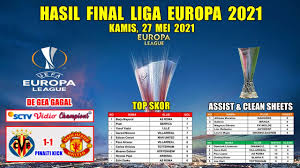 Get the latest news, video and statistics from the uefa europa league; Hasil Final Liga Europa 2021 Tadi Malam Villarreal Vs Manchester United Uefa Europa League 2021 Youtube