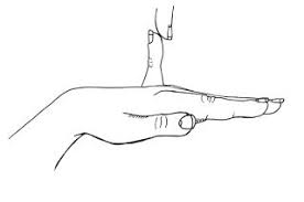 Pots Postural Tachycardia Syndrome