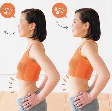 40代で一念発起 ５つのやせる生活習慣で1年で 7kg サンキュ やせる 40代 ダイエット ダイエット ウエスト