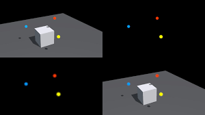 Image result for blur opengl