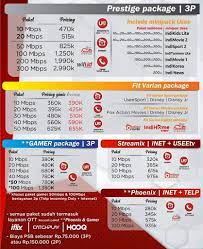 Anda bisa berlangganan paket ini hanya dengan rp 1.750.000 per bulan. Nereatsuinews