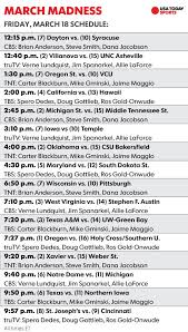 We're here to help narrow things down. 2016 March Madness Schedule Friday S Ncaa Tournament Times Tv Guide