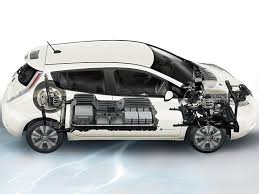 Used nissan leaf for sale near. Photo Nissan The Nissan Leaf 2017 Model Shown Here Is The Download Scientific Diagram