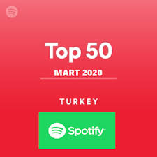 Full Album Indir 2020 Spotfiy Top 50 Listesi Mart 2020 Mp3 Album Indir Album Martini Sarkilar