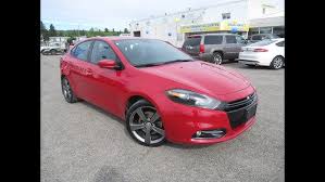 Image result for Passion Red 2015 Dart