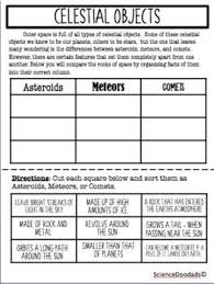 Asteroids Meteors And Comets Card Sort Activity Sorting Activities Middle School Science Class Sorting Cards