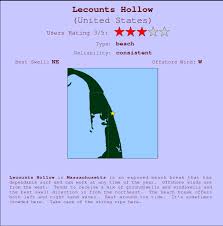 Lecounts Hollow Surf Forecast And Surf Reports
