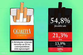 Index - Gazdaság - Miért kerül ennyibe egy doboz cigaretta?