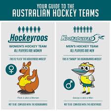✓ free for commercial use ✓ high quality images. The Hockeyroos Are Tired Of Being Mistaken For The Kookaburras At The Olympics