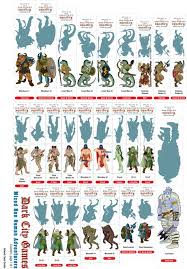 Un juego de rol de mesa es un juego de interpretación y narración. 26 Ideas De Figuras Miniaturas Figuritas Juego De Rol