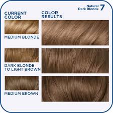 This is due to the contrasting. Light Brown Blonde Hair Color