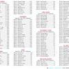 Home kits can be bought for as low a $100. Https Encrypted Tbn0 Gstatic Com Images Q Tbn And9gcqk3 4gn2iob9uq Ad4vtkj64veb5b0ydz1rj6ftr3mcujgpdhq Usqp Cau