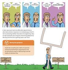 This chapter focuses on one of the common fallacies in western philosophy called moving the goalposts (mg). John Cook On Twitter The Crankyuncle Game Uses Parallel Arguments In Cartoon Form To Expose Logical Fallacies In Climate Misinformation Here S A Parallel Argument Containing The Same Fallacy As Your Argument There S