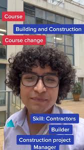 Trabajador Career Builder Global