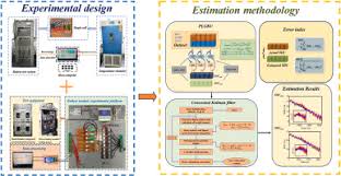 Image result for Accumulators and PBMs Architecture