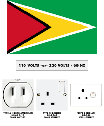 Electrical Plug Outlet And Voltage Information For Guyana