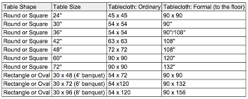 Tablecloth Sizing Chart By Arway Linen Uniform Rental Service