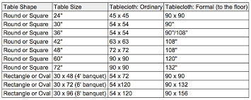 tablecloth sizing chart by arway linen uniform rental service