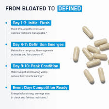 Image result for Diuretic