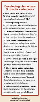 Flat character synonyms, flat character pronunciation, flat character translation, english dictionary definition of flat character. Character Development 9 Tips For Arcs With Depth Now Novel