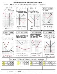 Transformations Of Quadratic Functions Worksheet Absolute Value Transformations With Images In 2020 Absolute Value Absolute Value Equations Graphing