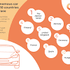 Story image for Autonomous Cars from Silicon Canals