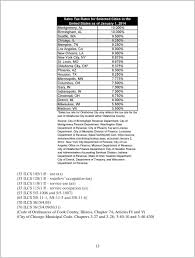 Selected Consumer Taxes In The City Of Chicago Pdf Free