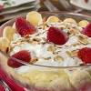 Great as an easy dessert for sunday lunch, then use for breakfasts and midweek puds. Https Encrypted Tbn0 Gstatic Com Images Q Tbn And9gctr9adbca 6bl1hikl1fmqfbbmfzgc29mk5sz6pa99obs1wcza0 Usqp Cau