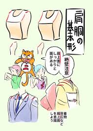 アニメ私塾 on twitter anatomy reference anatomy tutorial drawing reference