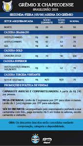 Para o risco moderado, vamos sugerir mais uma entrada nos mandantes. Ingressos Para Gremio E Chapecoense