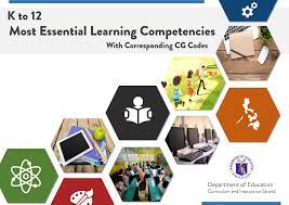 Mga pangalan ng mga naging pangulo ng pilipinas. Https Commons Deped Gov Ph Melc K12