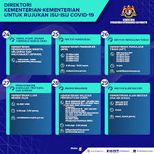 Bimbingan dan kaunseling laporan penyalahgunaan dadah. Kbrllssx4mxq9m