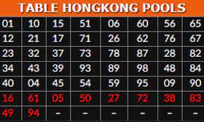 Hongkong Pools Home Facebook