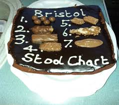 Take A Look At This Brilliant Bristol Stool Chart Cake From