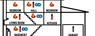 We review carbon monoxide detectors based on price, features, reliability, and customer reviews. Smoke Carbon Monoxide Alarms Signature Home Inspection