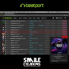 Beatport Top 100 Smile Creations Smile Creations Music Label
